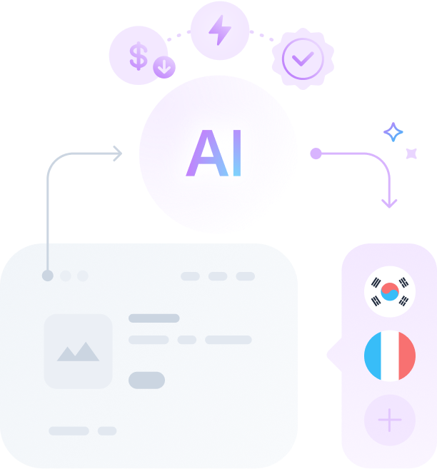 WPML 的 AI 翻译