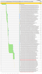 load-time-no-cache