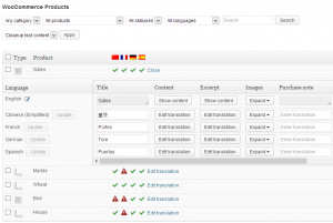 Liste des produits de WPML Multilingual & Multicurrency for WooCommerce 3.1