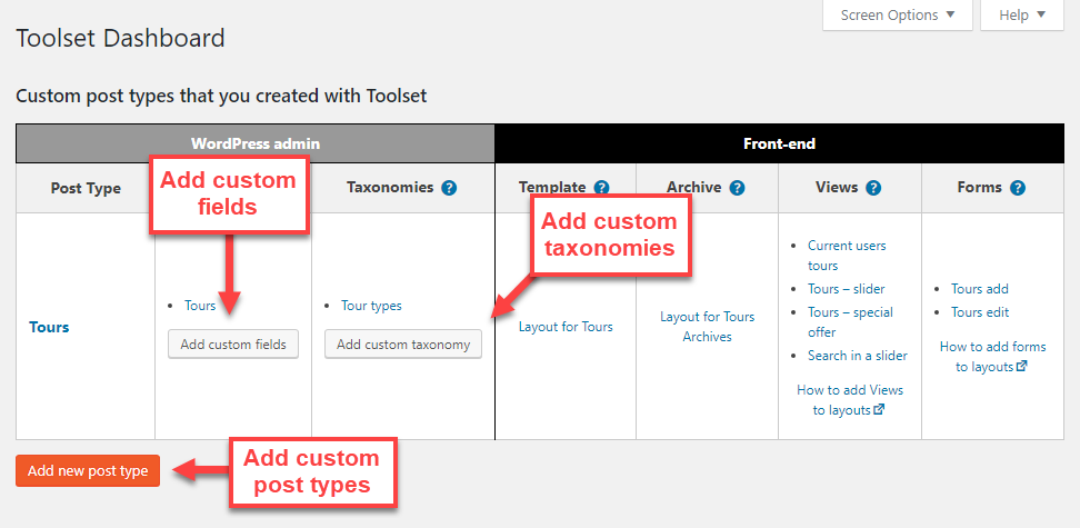 Usa la Bacheca di Toolset per creare facilmente tipi di post personalizzati, campi e tassonomie