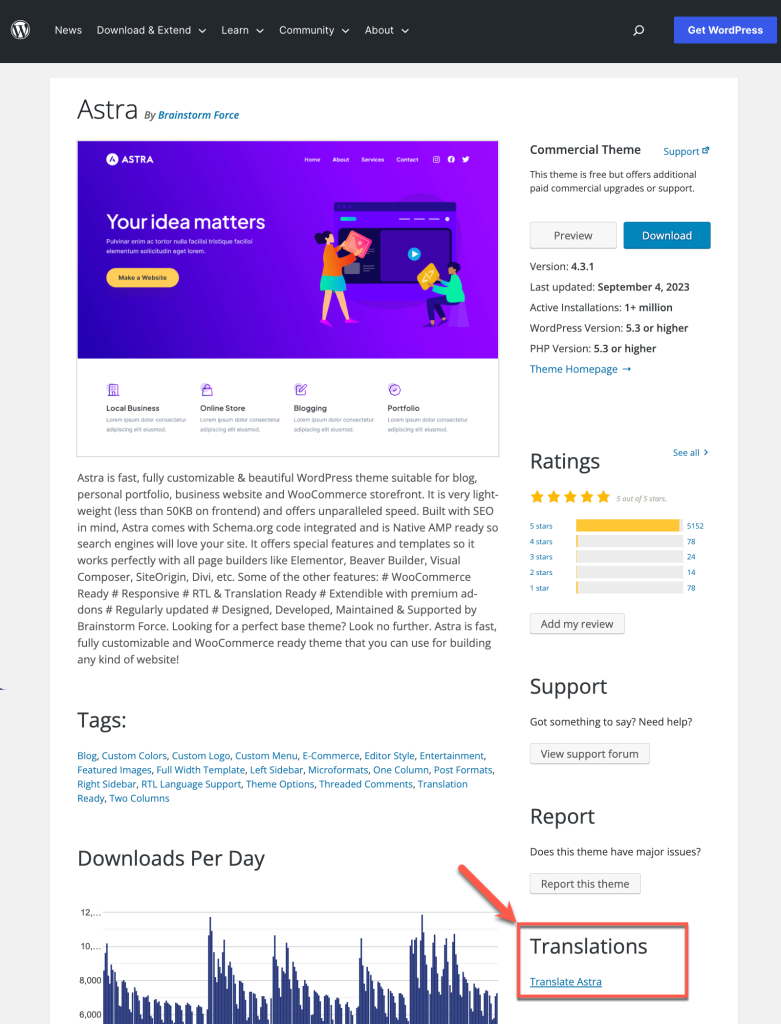 Seção de traduções no repositório do WordPress