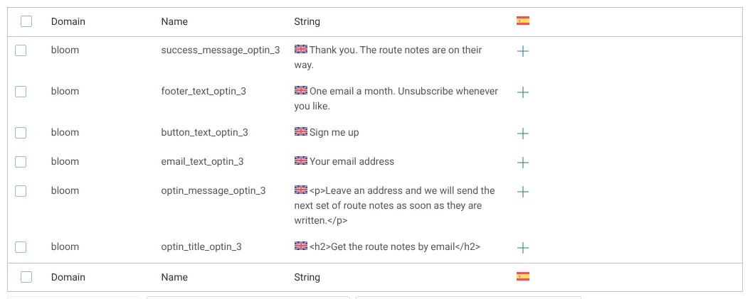 Translating the inline opt-in form texts in String Translation
