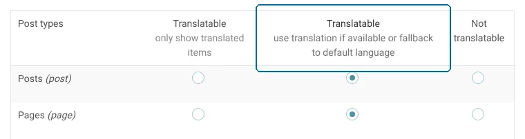 Types de publication configurés sur Traduisible – utiliser la traduction si disponible ou basculer vers la langue par défaut