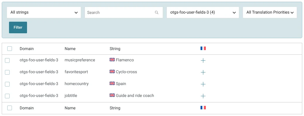 The four fields as separate strings, on WPML → Translations → Strings