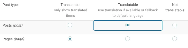 Setting post types to fallback to default language