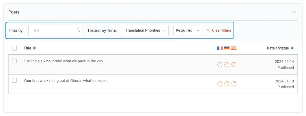 Filtering pages by translation priority of Required