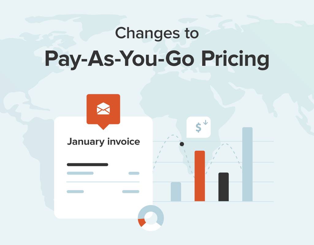 Wpml pricing new arrivals