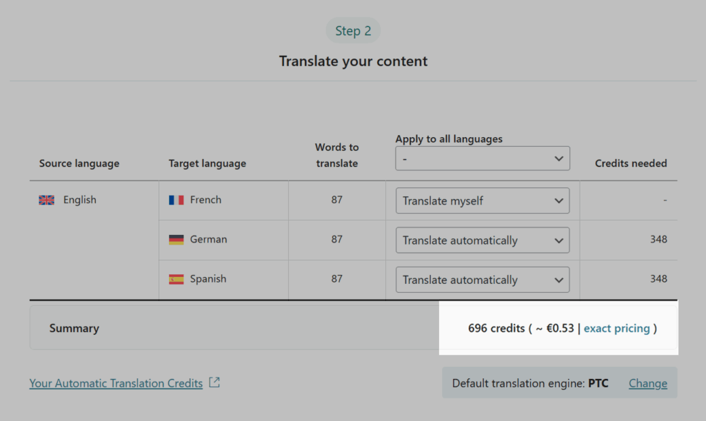 Translation costs in euros