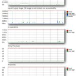 Cpanel-Uso-de-recursos-traducciones.jpg